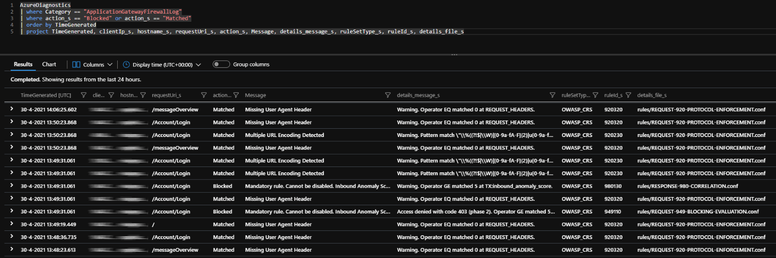 WAF rule query output