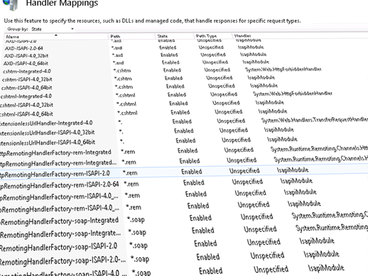 The long list of IIS handler mappings
